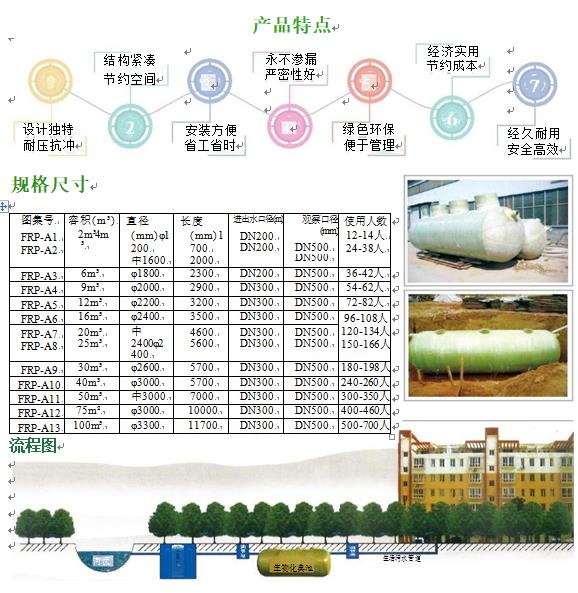 东平玻璃钢化粪池