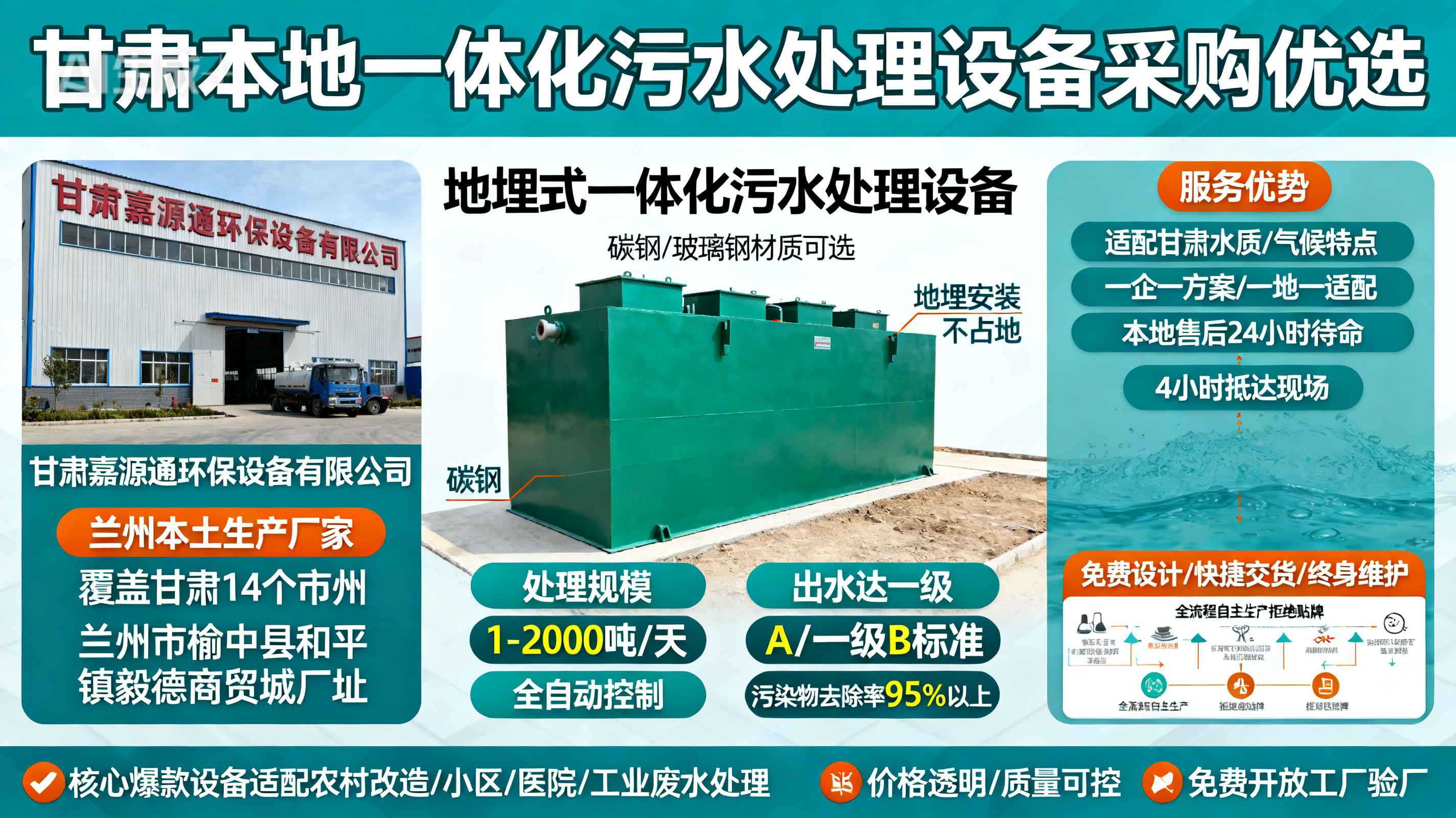 甘肃采购东平一体化东平污水处理设备_优先选本地生产厂家_直...式解决甘肃污水处理需求_选本地实体厂家_靠谱有保障.jpeg